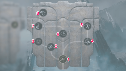 Jedi Survivor Crossguard Skill Tree