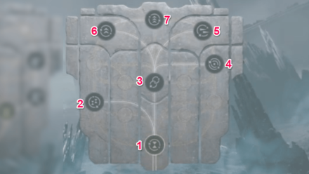 Jedi Survivor - Confusion Skill Tree