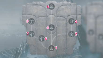 Jedi Survivor - Jedi Concentration Skill Tree