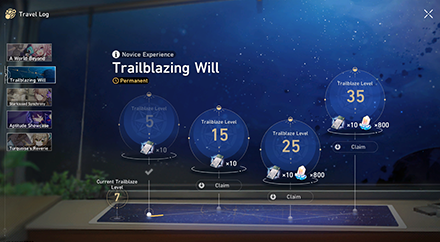 Honkai Star Rail - Trailblazing Will