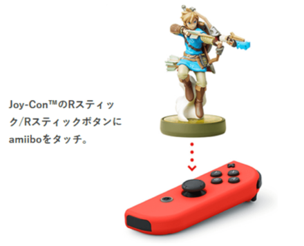 TotK - Right Joy-Con NFC