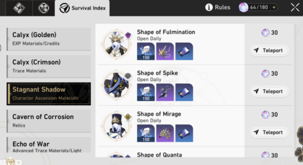 Honkai Star Rail - How to Unlock Stagnant Shadows