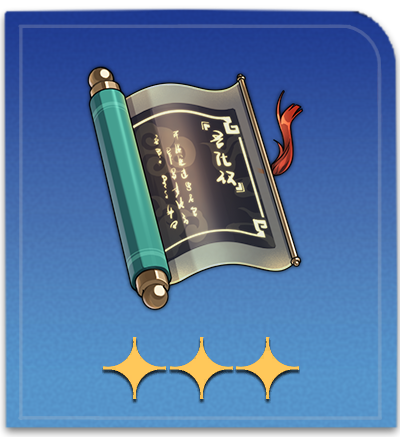 Transcribed Scripture