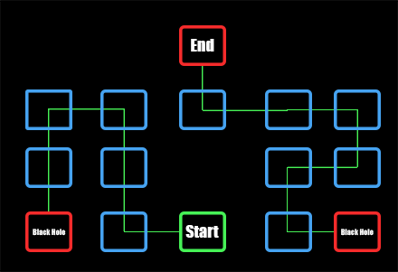Honkai Star Rail - Unearthly Marvel Sensitive Beings 1 Puzzle Map 2