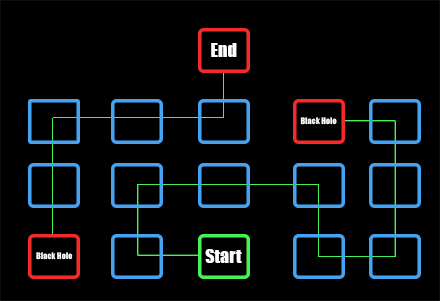 Honkai Star Rail - Unearthly Marvel Sensitive Beings 3 Puzzle Map