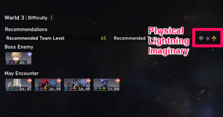 Honkai Star Rail - Girdle of the Sands Hidden Waypoints