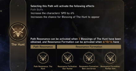 Star Rail - Simulated Universe Path Resonance The Hunt