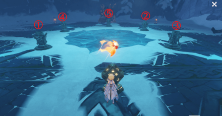 Genshin - How to Thaw the Shards Out in Entombed City Outskirts