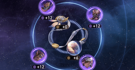 Honkai Star Rail - Upgrade Relics and Ornaments