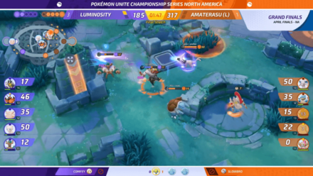 Pokemon UNITE - April Finals 2023 (North America) Urshifu Meta.png