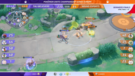 Pokemon UNITE - April Finals 2023 (Europe) Trevenant Meta.png