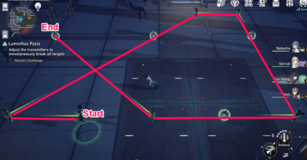 Honkai Star Rail - Luminflux Pyxis Day 1 Puzzle 2 Solution