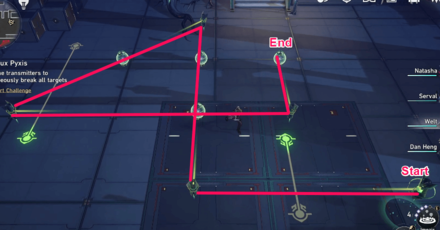 Honkai Star Rail - Luminflux Pyxis Day 3 Puzzle 1 Solution