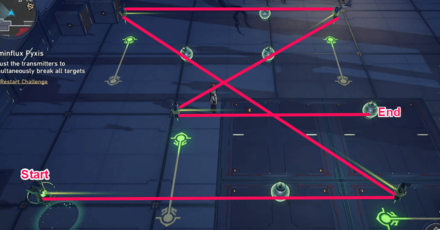 Honkai Star Rail - Luminflux Pyxis Day 3 Puzzle 2 Solution