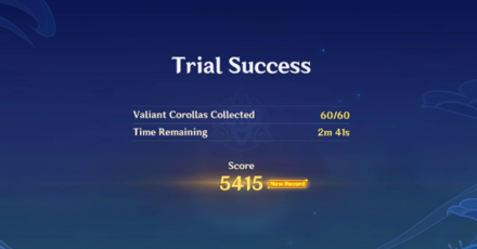 Genshin Impact Cacophony of the Tunigi Catastrophe Day 6 Guide for The Recollector