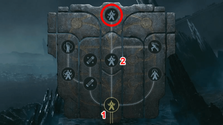 Expert Survival Skills Prerequisites