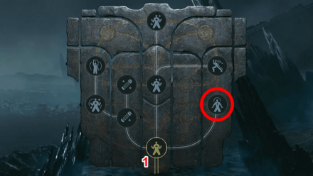 Focused Sight Prerequisites