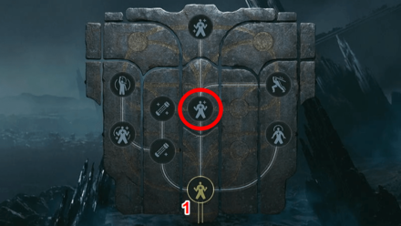 Improved Survival Skills Prerequisites