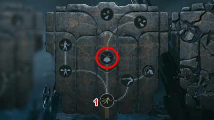 Split Reflection Prerequisites