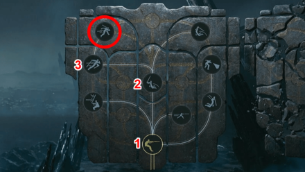 Aerial Dash Strike Prerequisites