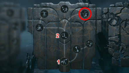 Multifold Reflections Prerequisites