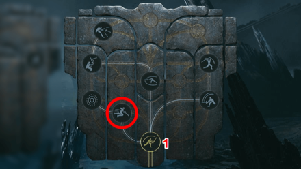 Impact Prerequisites