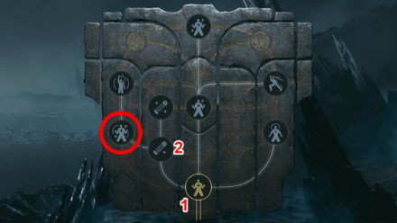 Teamwork Prerequisites