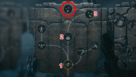 Dancing Blades Prerequisites