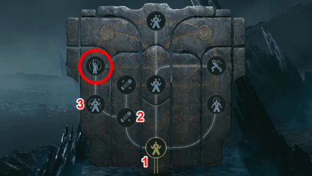 The Power of Friendship Prerequisites