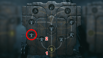 Unrelenting Pull Prerequisites