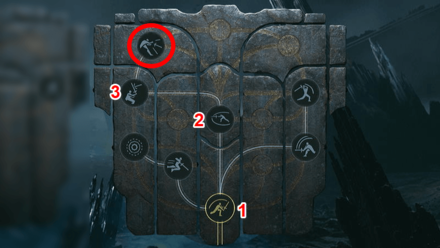 Rolling Thunder Prerequisites