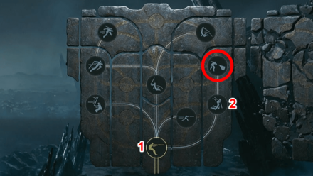 Charged Throw Prerequisites