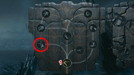 Twofold Reflection Prerequisites