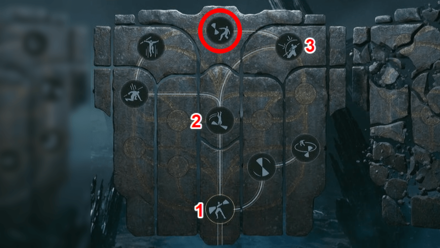 Controlled Throw Prerequisites