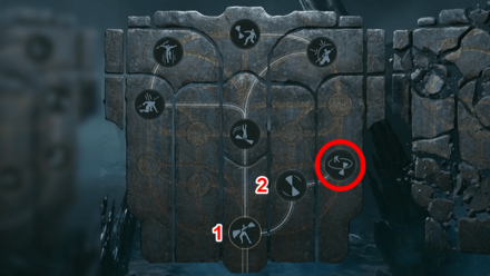 Double Orbit Prerequisites