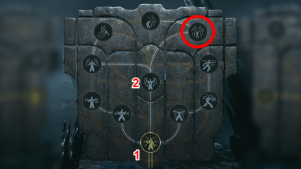 Gravitational Mastery Prerequisites