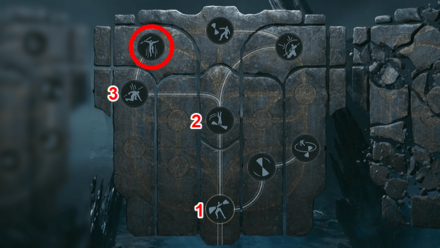 Rising Storm Prerequisites