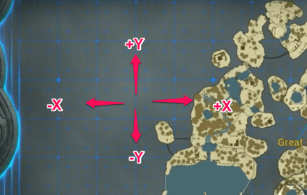 Zelda TotK - Coordinate X-Axis and Y-Axis