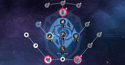 Honkai Star Rail - Fire Trailblazer Bonus Ability Traces