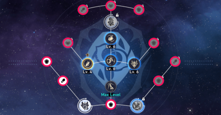 Honkai Star Rail - Fire Trailblazer Stat Bonus Traces