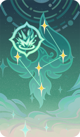 Genshin - Conqueror of Evil: Guardian Yaksha Card