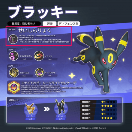 Pokemon UNITE - Umbreon Ability.png