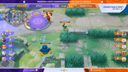 Pokemon UNITE - May FInals 2023 NA Eldegoss Comeback.png