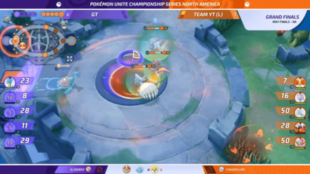 Pokemon UNITE - May FInals 2023 NA Hoopa Meta.png