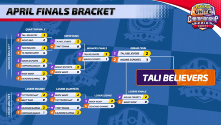 Pokemon UNITE - May FInals 2023 EU Champions.png