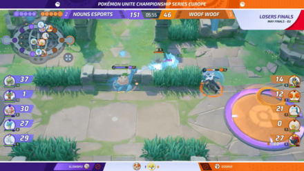 Pokemon UNITE - May FInals 2023 EU Lapras Debut.png