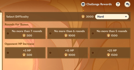 Genshin Impact Lightning