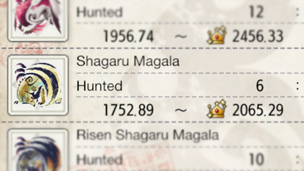 MH Rise Sunbreak - Shagaru Magala Gold Crown