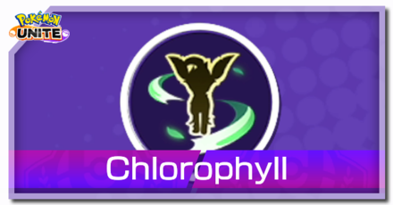 Pokemon UNITE - Chlorophyll Move Banner