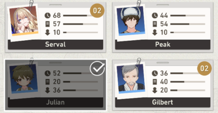 Honkai Star Rail - Museum Staff Stats